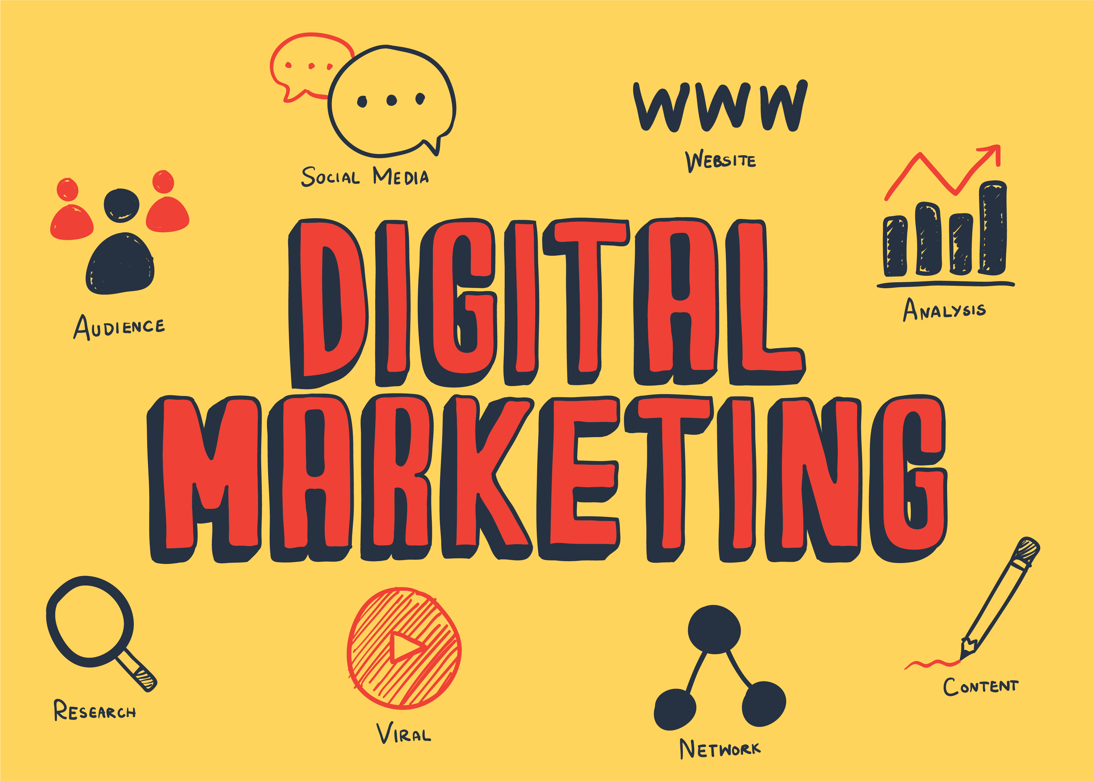 What a Digital Marketing Agency Does An In-Depth Guide